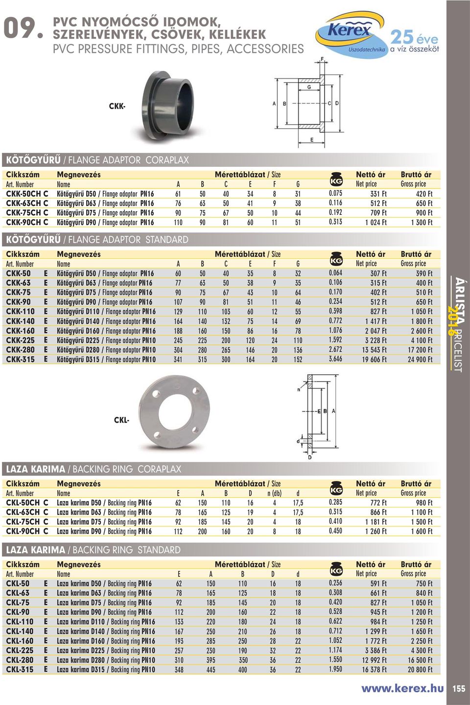 313 1 024 Ft 1 300 Ft KÖTÔGYÛRÛ / FLANGE ADAPTOR STANDARD A B C E F G CKK-50 E Kötôgyûrû D50 / Flange adaptor PN16 60 50 40 35 8 32 0.