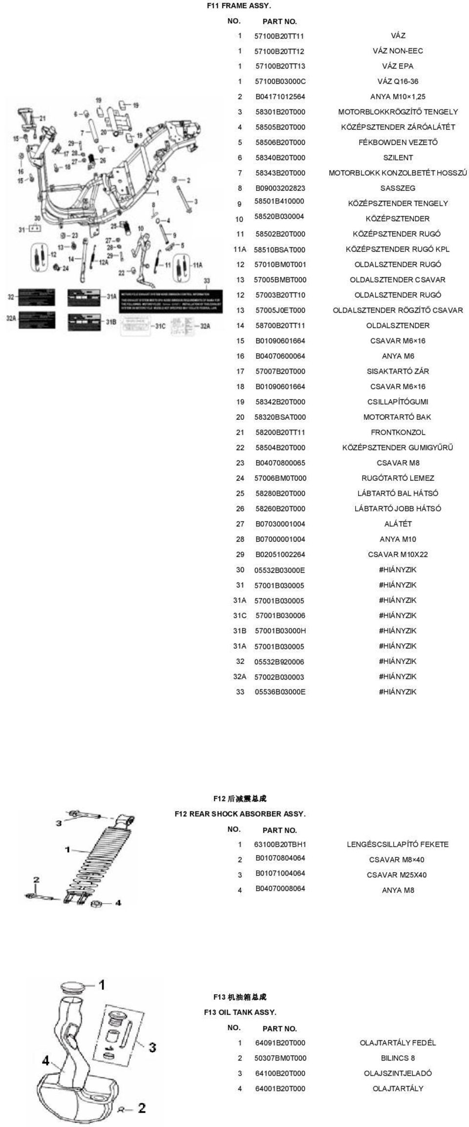 ZÁRÓALÁTÉT 5 58506B20T000 FÉKBOWDEN VEZETŐ 6 58340B20T000 SZILENT 7 58343B20T000 MOTORBLOKK KONZOLBETÉT HOSSZÚ 8 B09003202823 SASSZEG 9 KÖZÉPSZTENDER TENGELY 58501B410000 58520B030004 KÖZÉPSZTENDER