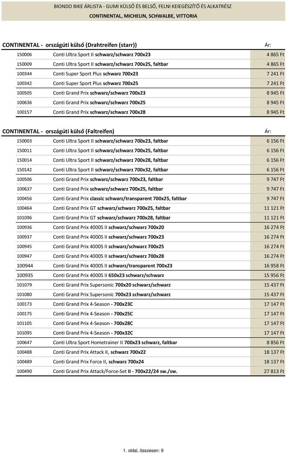 7241 Ft 100505 Conti Grand Prix schwarz/schwarz 700x23 8945 Ft 100636 Conti Grand Prix schwarz/schwarz 700x25 8945 Ft 100157 Conti Grand Prix schwarz/schwarz 700x28 8945 Ft CONTINENTAL - országúti