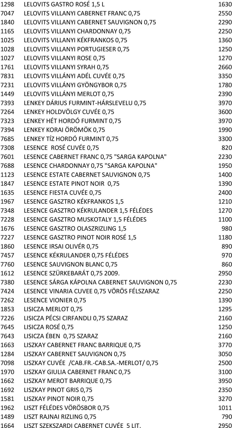 7231 LELOVITS VILLÁNYI GYÖNGYBOR 0,75 1780 1449 LELOVITS VILLÁNYI MERLOT 0,75 2390 7393 LENKEY DÁRIUS FURMINT-HÁRSLEVELU 0,75 3970 7264 LENKEY HOLDVÖLGY CUVÉE 0,75 3600 7323 LENKEY HÉT HORDÓ FURMINT