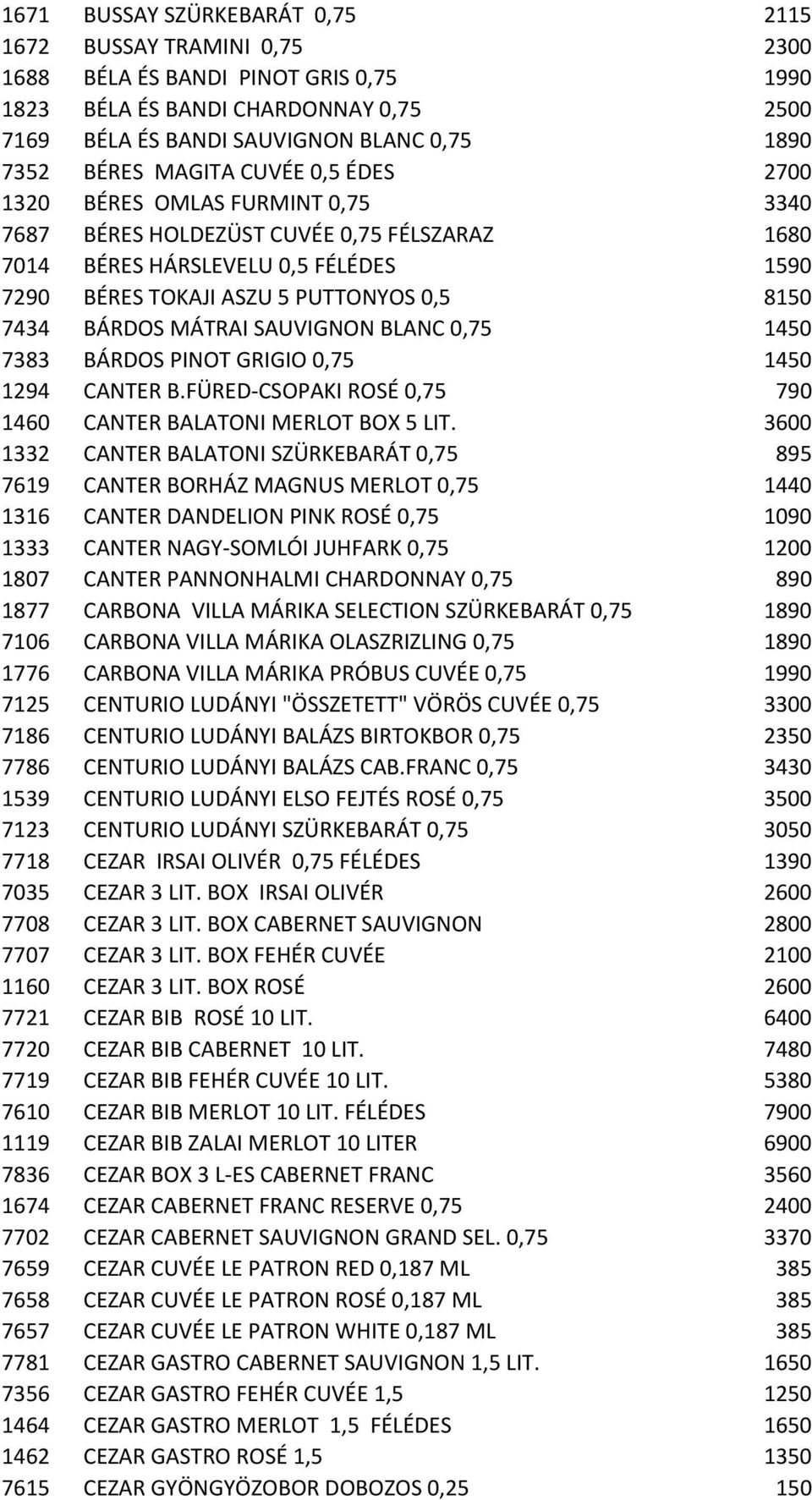 BÁRDOS MÁTRAI SAUVIGNON BLANC 0,75 1450 7383 BÁRDOS PINOT GRIGIO 0,75 1450 1294 CANTER B.FÜRED-CSOPAKI ROSÉ 0,75 790 1460 CANTER BALATONI MERLOT BOX 5 LIT.