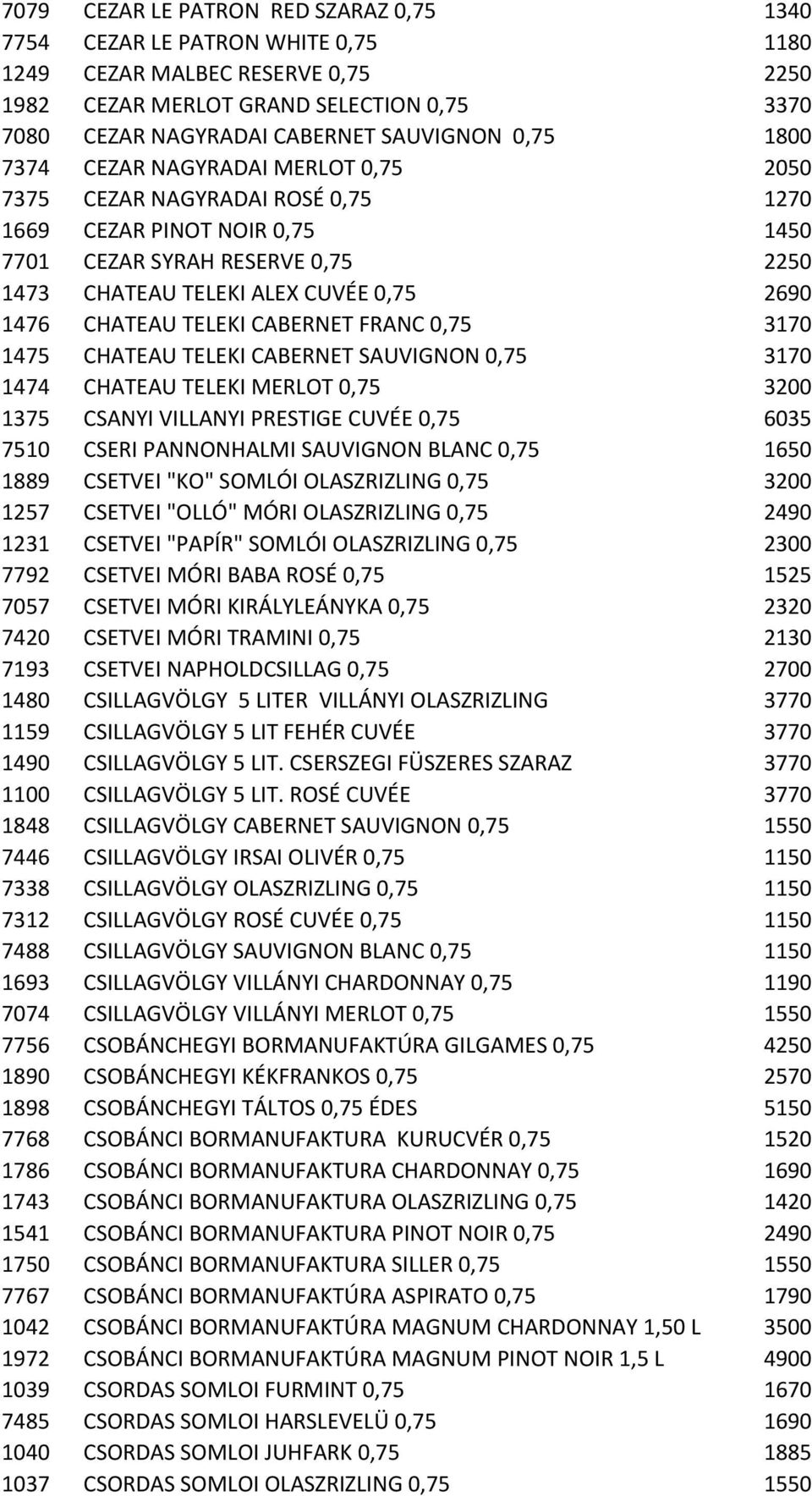 CHATEAU TELEKI CABERNET FRANC 0,75 3170 1475 CHATEAU TELEKI CABERNET SAUVIGNON 0,75 3170 1474 CHATEAU TELEKI MERLOT 0,75 3200 1375 CSANYI VILLANYI PRESTIGE CUVÉE 0,75 6035 7510 CSERI PANNONHALMI