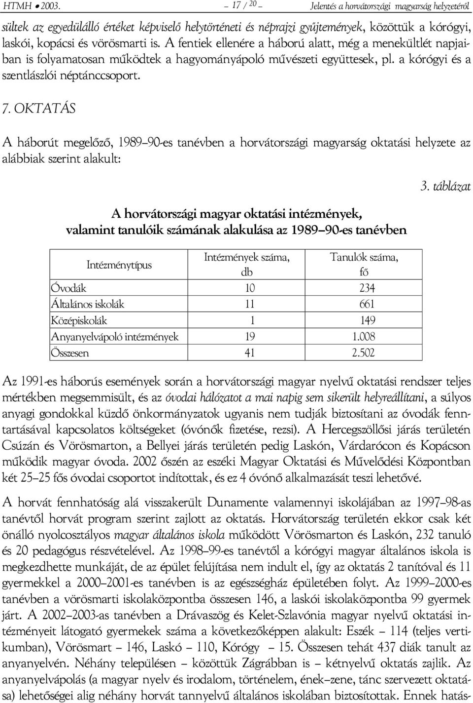 OKTATÁS A háborút megelőző, 1989 90-es tanévben a horvátországi magyarság oktatási helyzete az alábbiak szerint alakult: A horvátországi magyar oktatási intézmények, valamint tanulóik számának