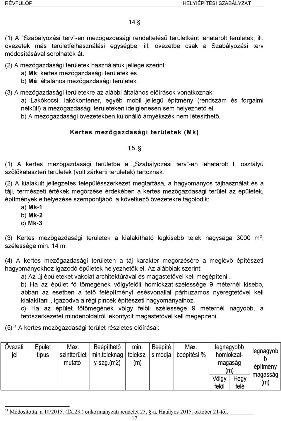 (2) A mezőgazdasági területek használatuk jellege szerint: a) Mk: kertes mezőgazdasági területek és b) Má: általános mezőgazdasági területek.