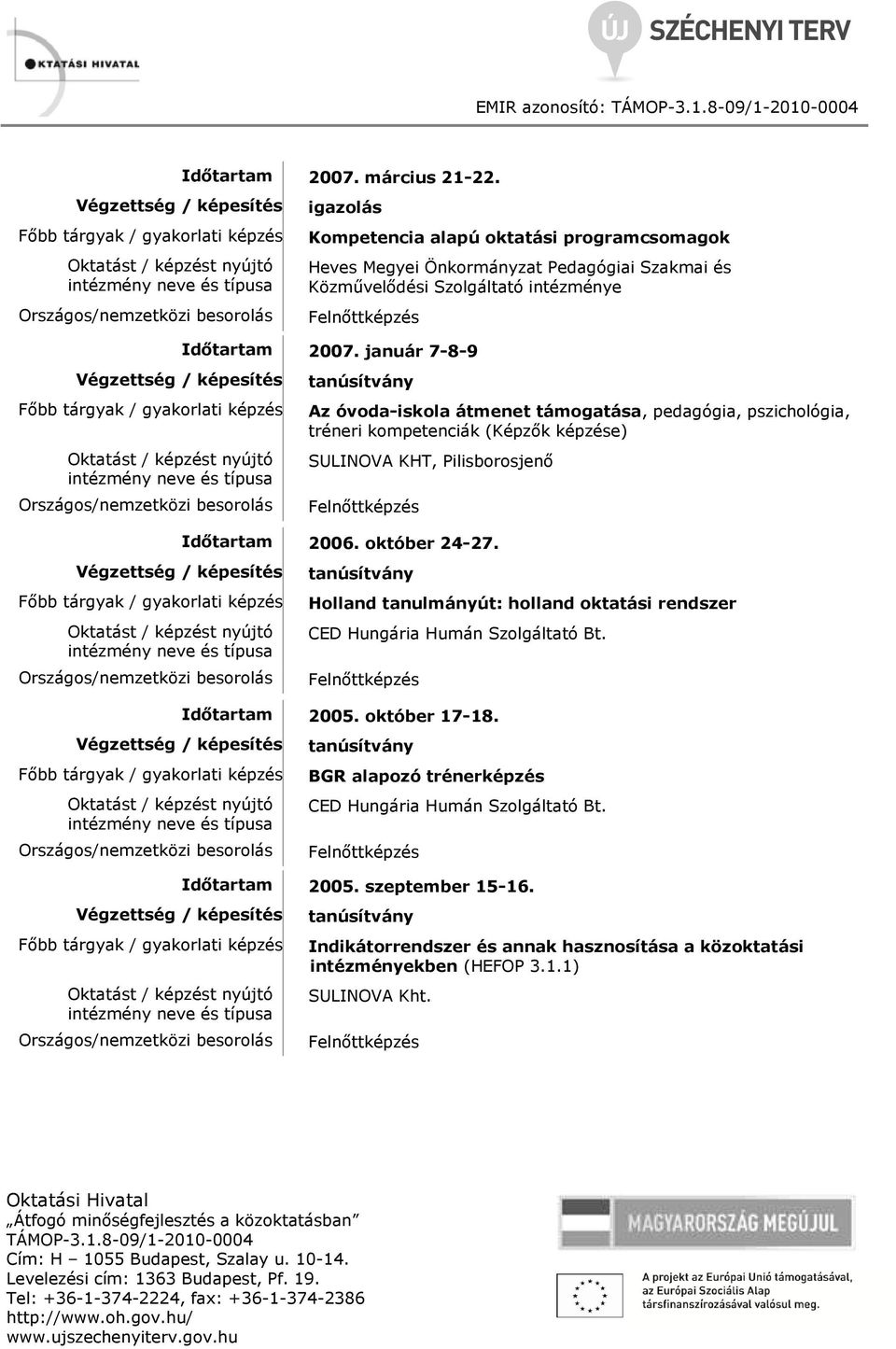 január 7-8-9 Az óvoda-iskola átmenet támogatása, pedagógia, pszichológia, tréneri kompetenciák (Képzők képzése) SULINOVA KHT, Pilisborosjenő 2006.