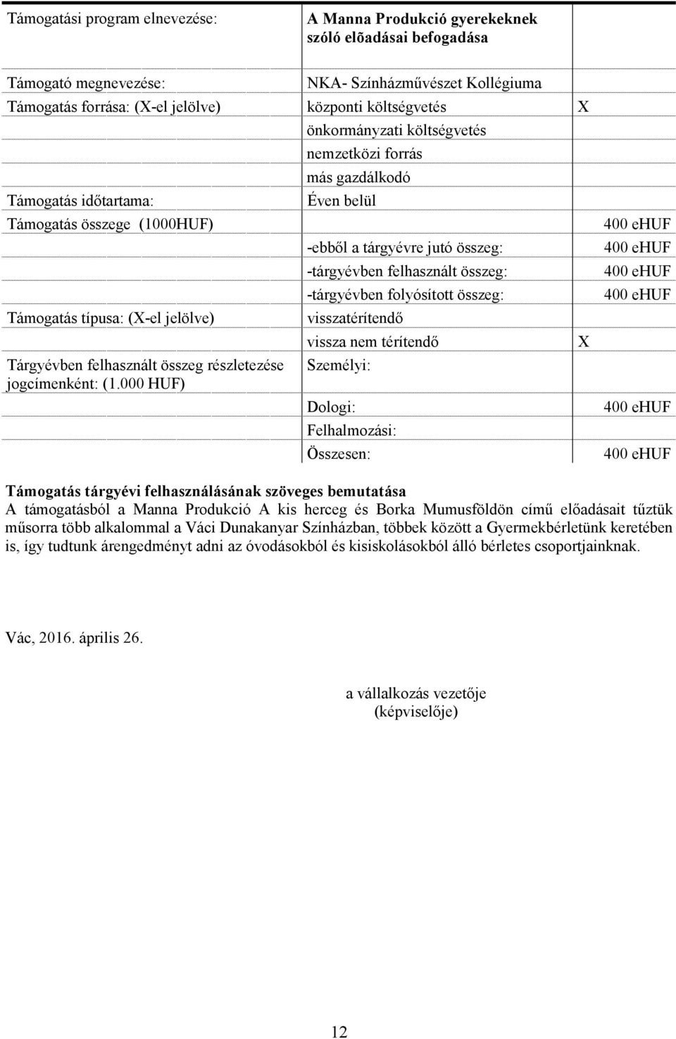 Mumusföldön című előadásait tűztük műsorra több alkalommal a Váci Dunakanyar Színházban, többek között a Gyermekbérletünk keretében is, így