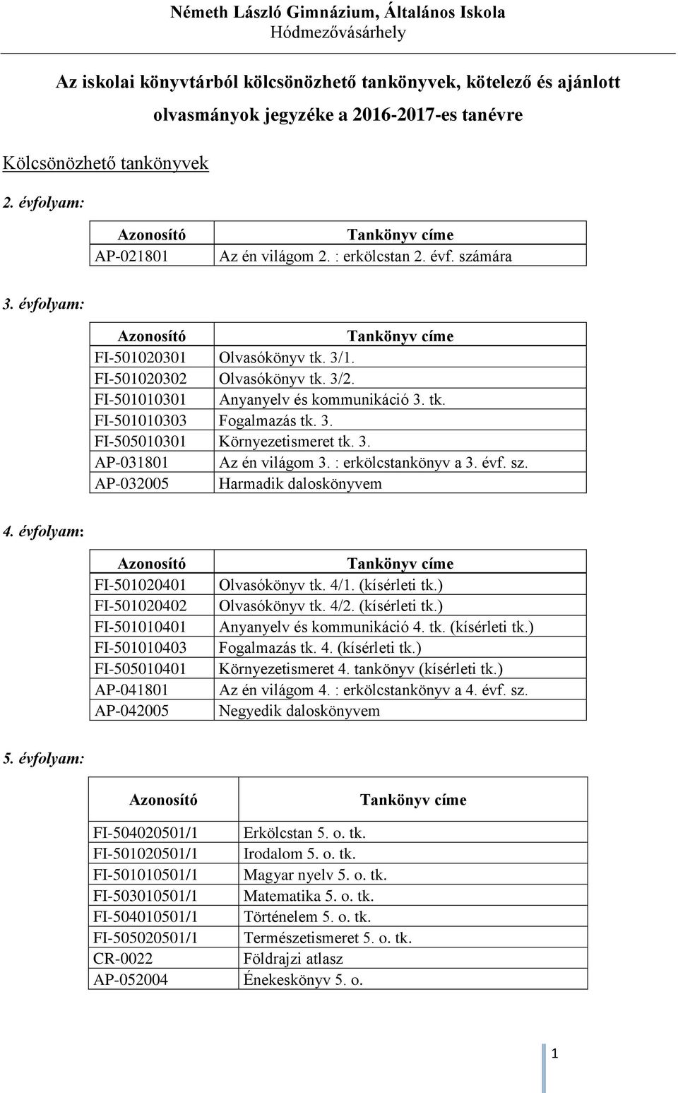 : erkölcstankönyv a 3. évf. sz. AP-032005 Harmadik daloskönyvem 4. évfolyam: FI-501020401 FI-501020402 FI-501010401 FI-501010403 FI-505010401 AP-041801 AP-042005 Olvasókönyv tk. 4/1. (kísérleti tk.