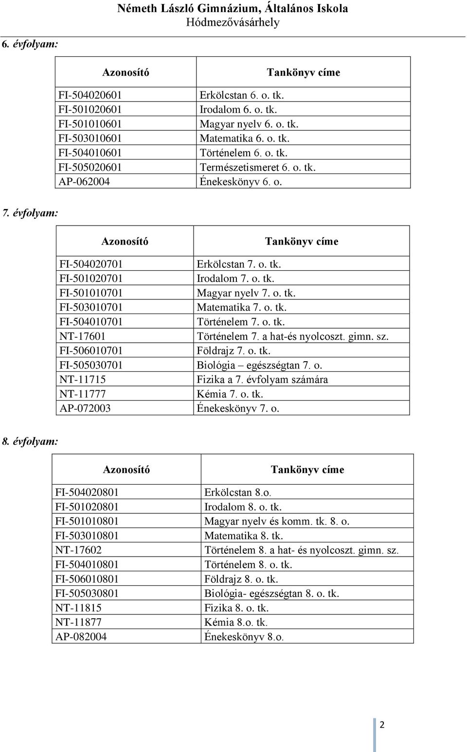 o. tk. NT-17601 Történelem 7. a hat-és nyolcoszt. gimn. sz. FI-506010701 Földrajz 7. o. tk. FI-505030701 Biológia egészségtan 7. o. NT-11715 Fizika a 7. évfolyam számára NT-11777 Kémia 7. o. tk. AP-072003 Énekeskönyv 7.