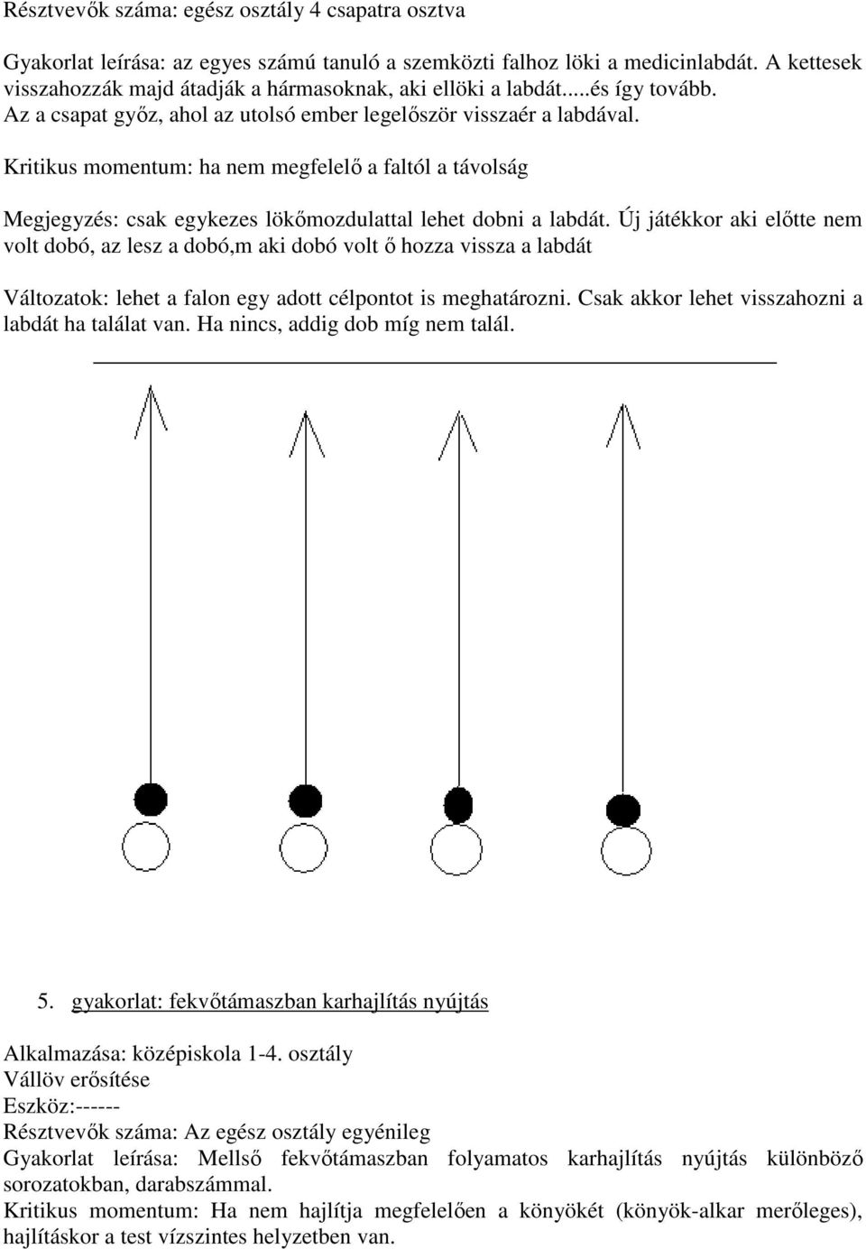 Kritikus momentum: ha nem megfelelő a faltól a távolság Megjegyzés: csak egykezes lökőmozdulattal lehet dobni a labdát.