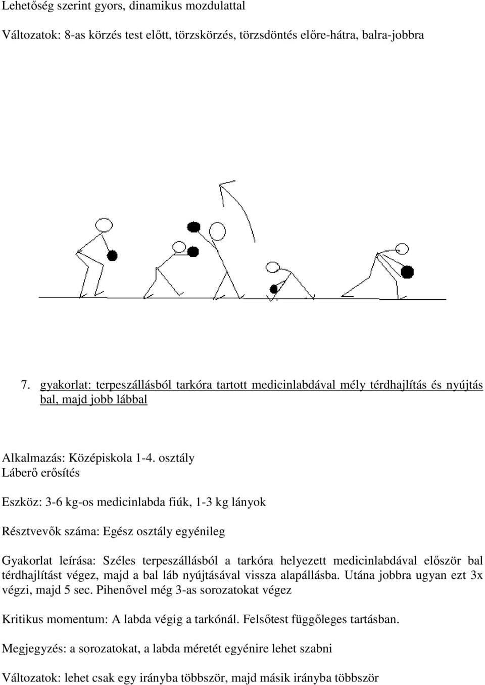 osztály Láberő erősítés Eszköz: 3-6 kg-os medicinlabda fiúk, 1-3 kg lányok Résztvevők száma: Egész osztály egyénileg Gyakorlat leírása: Széles terpeszállásból a tarkóra helyezett medicinlabdával