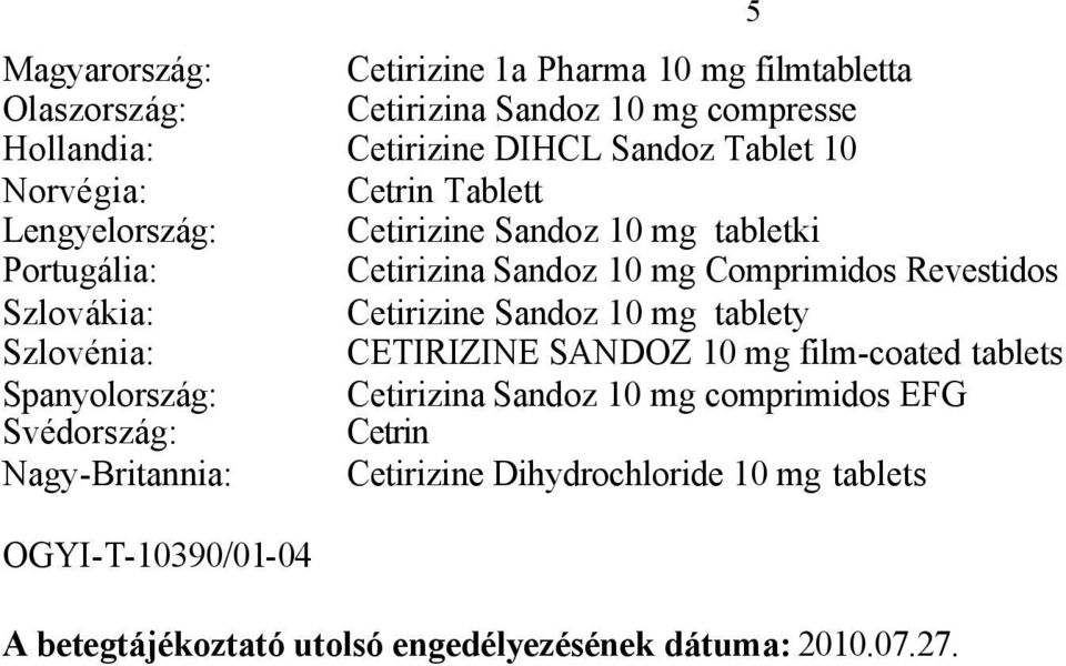 Cetirizine Sandoz 10 mg tablety Szlovénia: CETIRIZINE SANDOZ 10 mg film-coated tablets Spanyolország: Cetirizina Sandoz 10 mg comprimidos EFG