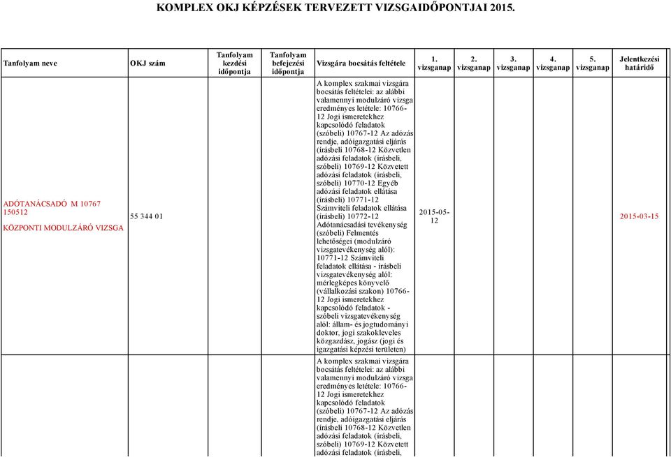 alábbi eredményes letétele: 10766 12 Jogi ismeretekhez kapcsolódó feladatok (szóbeli) 10767 12 Az adózás rendje, adóigazgatási eljárás (írásbeli 10768 12 Közvetlen adózási feladatok (írásbeli,