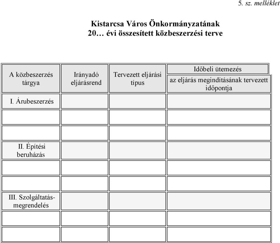 közbeszerzési terve A közbeszerzés tárgya Irányadó eljárásrend