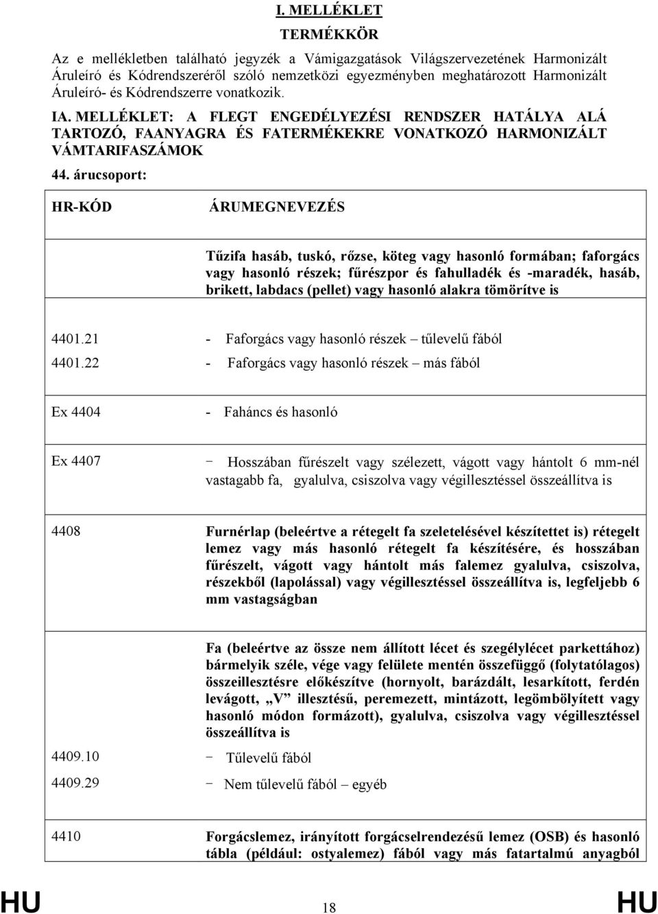 árucsoport: HR-KÓD ÁRUMEGNEVEZÉS Tűzifa hasáb, tuskó, rőzse, köteg vagy hasonló formában; faforgács vagy hasonló részek; fűrészpor és fahulladék és -maradék, hasáb, brikett, labdacs (pellet) vagy