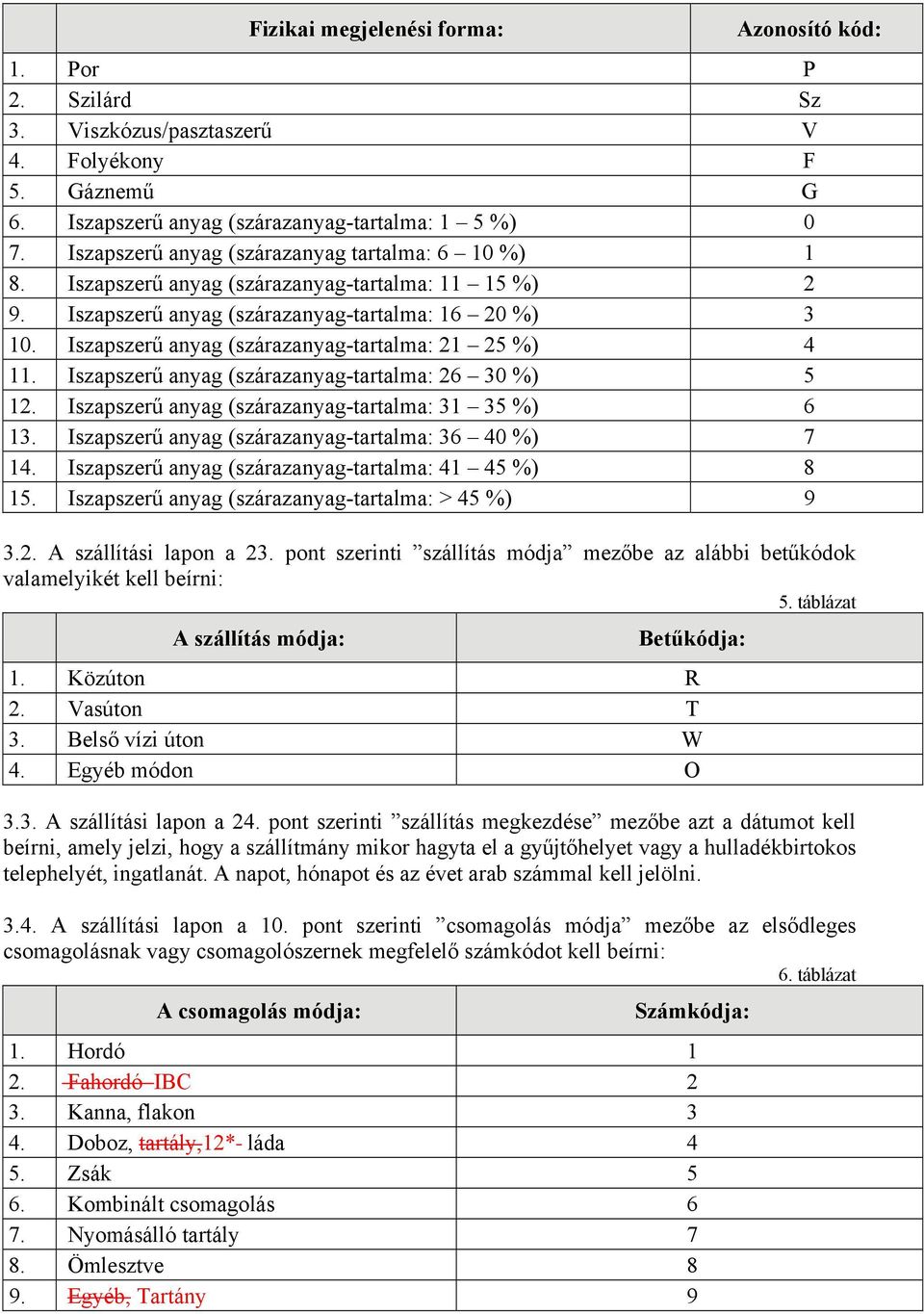 Iszapszerű anyag (szárazanyag-tartalma: 21 25 %) 4 11. Iszapszerű anyag (szárazanyag-tartalma: 26 30 %) 5 12. Iszapszerű anyag (szárazanyag-tartalma: 31 35 %) 6 13.