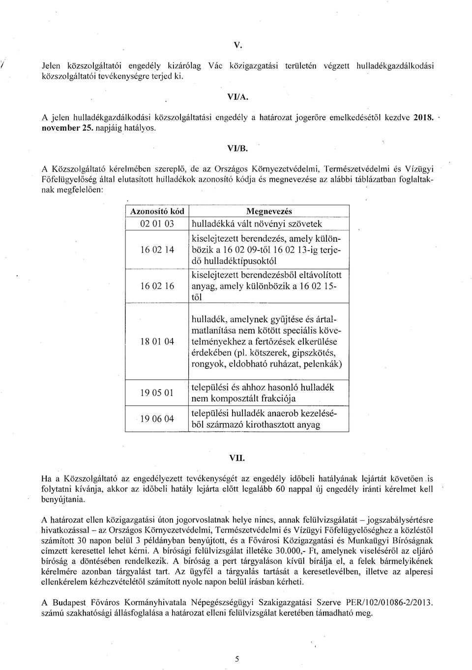 A Közszolgáltató kérelmében szereplő, de az Országos Környezetvédelmi, Természetvédelmi és Vízügyi Főfelügyelőség által elutasított hulladékok azonosító kódja és megnevezése az alábbi táblázatban