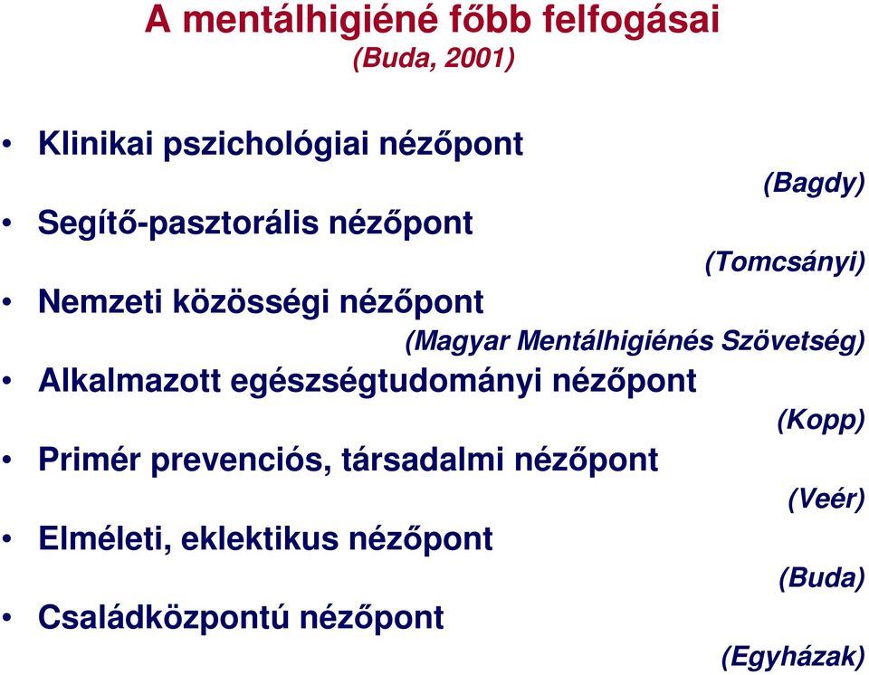 Mentálhigiénés Szövetség) Alkalmazott egészségtudományi nézőpont (Kopp) Primér