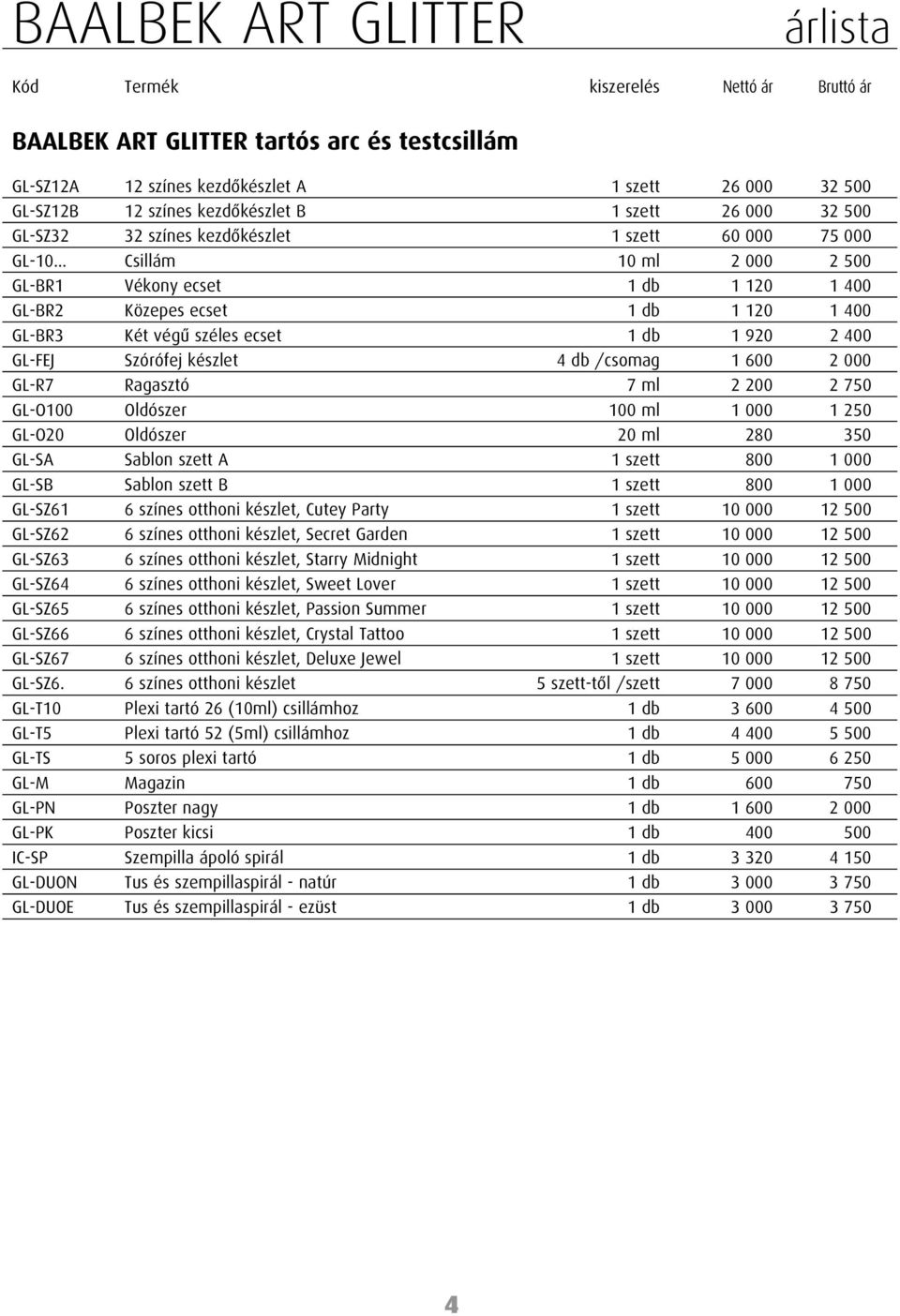 .. Csillám 10 ml 2 000 2 500 GL-BR1 Vékony ecset 1 db 1 120 1 400 GL-BR2 Közepes ecset 1 db 1 120 1 400 GL-BR3 Két végû széles ecset 1 db 1 920 2 400 GL-FEJ Szórófej készlet 4 db /csomag 1 600 2 000