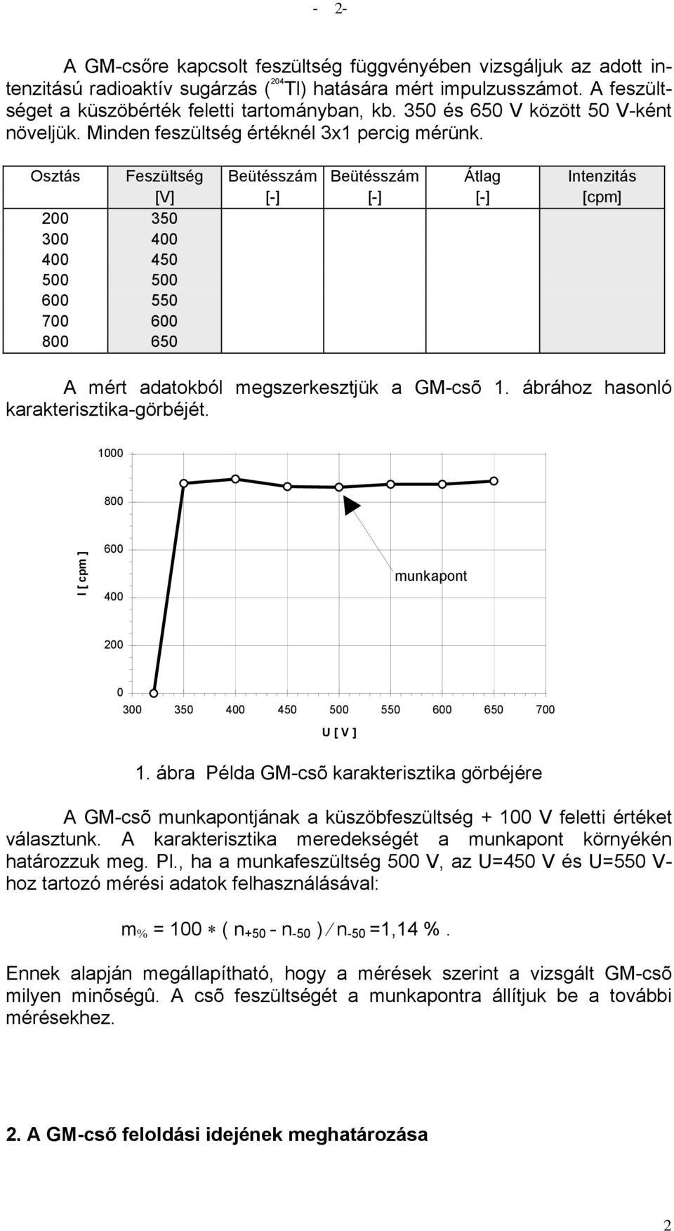 Osztás Feszültség Beütésszám Beütésszám Átlag Intenzitás [V] [-] [-] [-] [cpm] 200 350 300 400 400 450 500 500 600 550 700 600 800 650 A mért adatokból megszerkesztjük a GM-csõ 1.