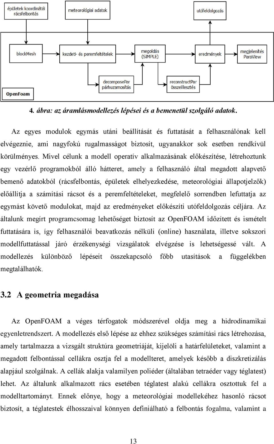 Mivel célunk a modell operatív alkalmazásának előkészítése, létrehoztunk egy vezérlő programokból álló hátteret, amely a felhasználó által megadott alapvető bemenő adatokból (rácsfelbontás, épületek