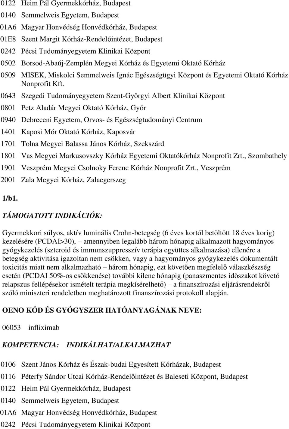 0643 Szegedi Tudományegyetem Szent-Györgyi Albert Klinikai Központ 0801 Petz Aladár Megyei Oktató Kórház, Gyır 0940 Debreceni Egyetem, Orvos- és Egészségtudományi Centrum 1401 Kaposi Mór Oktató