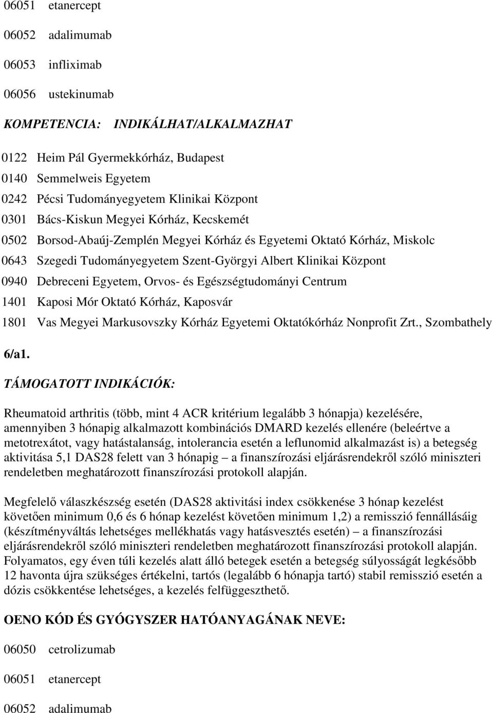 Egészségtudományi Centrum 1401 Kaposi Mór Oktató Kórház, Kaposvár 1801 Vas Megyei Markusovszky Kórház Egyetemi Oktatókórház Nonprofit Zrt., Szombathely 6/a1.