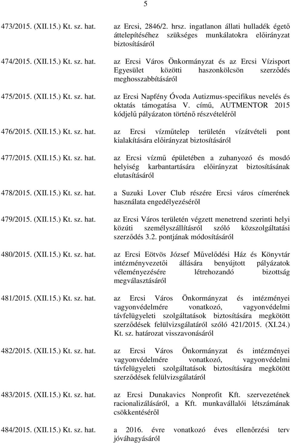 (XII.15.) Kt. sz. hat. az Ercsi vízmű épületében a zuhanyozó és mosdó helyiség karbantartására előirányzat biztosításának elutasításáról 478/2015. (XII.15.) Kt. sz. hat. a Suzuki Lover Club részére Ercsi város címerének használata engedélyezéséről 479/2015.