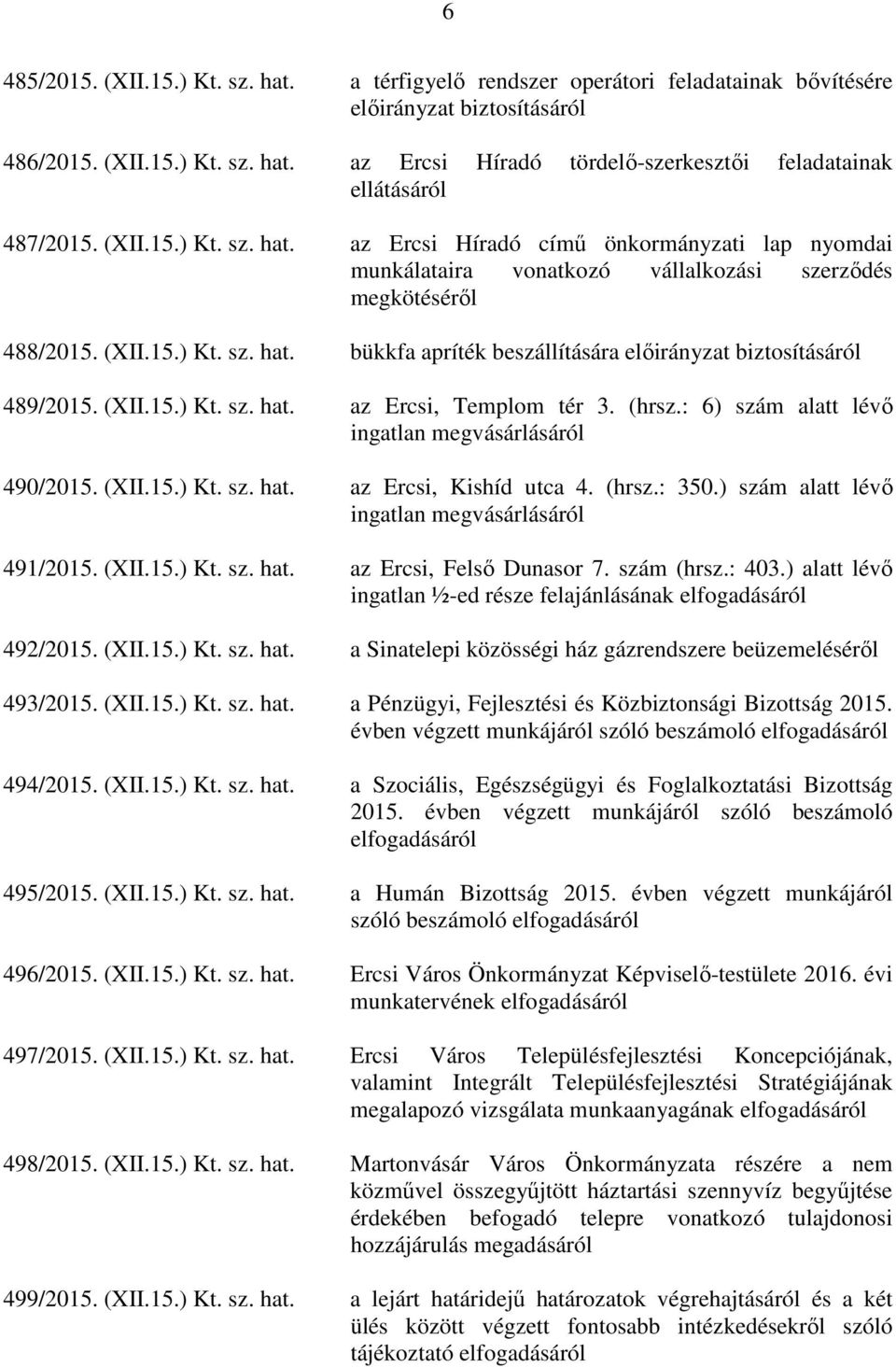 (XII.15.) Kt. sz. hat. az Ercsi, Templom tér 3. (hrsz.: 6) szám alatt lévő ingatlan megvásárlásáról 490/2015. (XII.15.) Kt. sz. hat. az Ercsi, Kishíd utca 4. (hrsz.: 350.