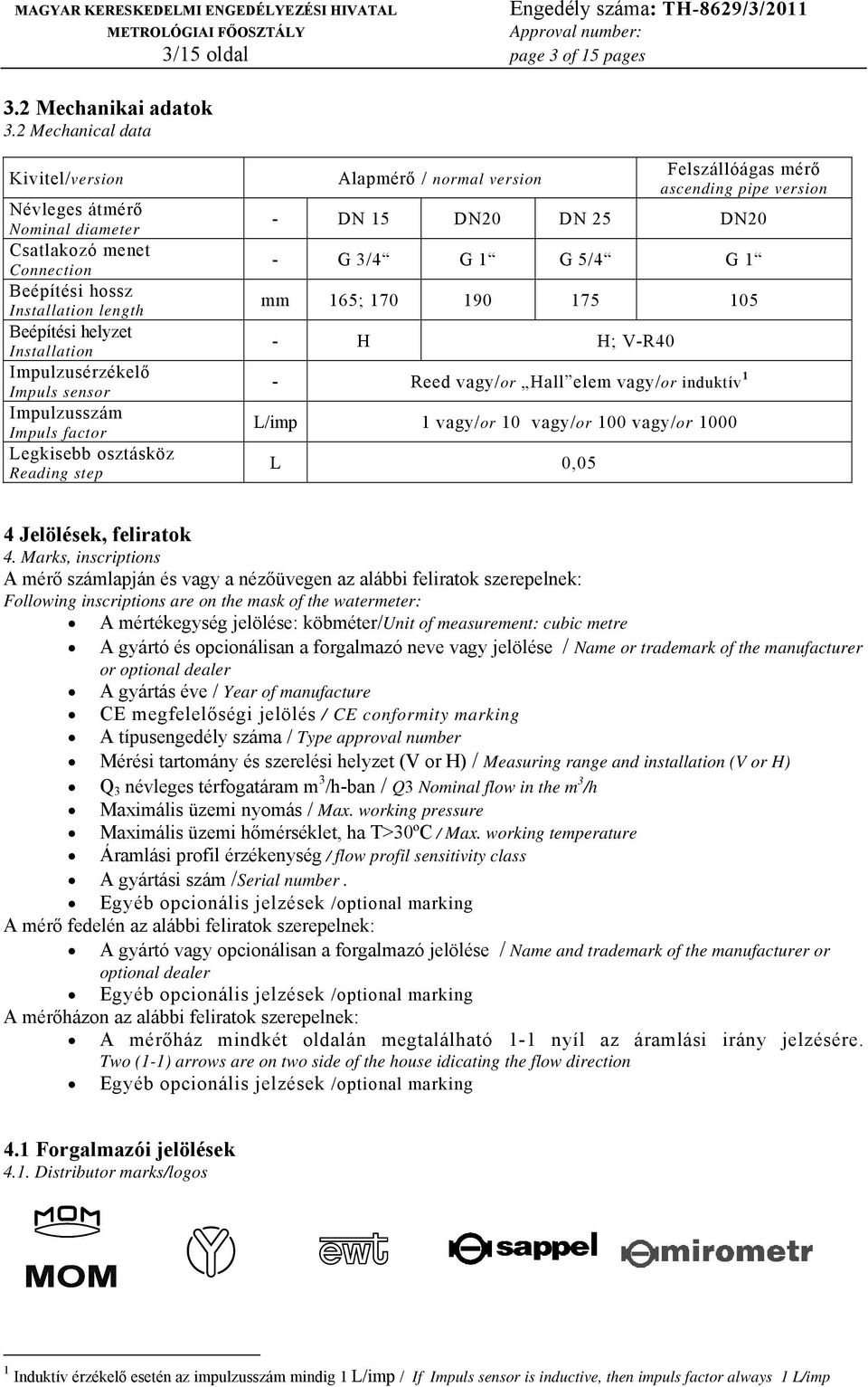 Impulzusszám Impuls factor Legkisebb osztásköz Reading step Alapmérő / normal version Felszállóágas mérő ascending pipe version - DN 15 DN20 DN 25 DN20 - G 3/4 G 1 G 5/4 G 1 mm 165; 170 190 175 105 -