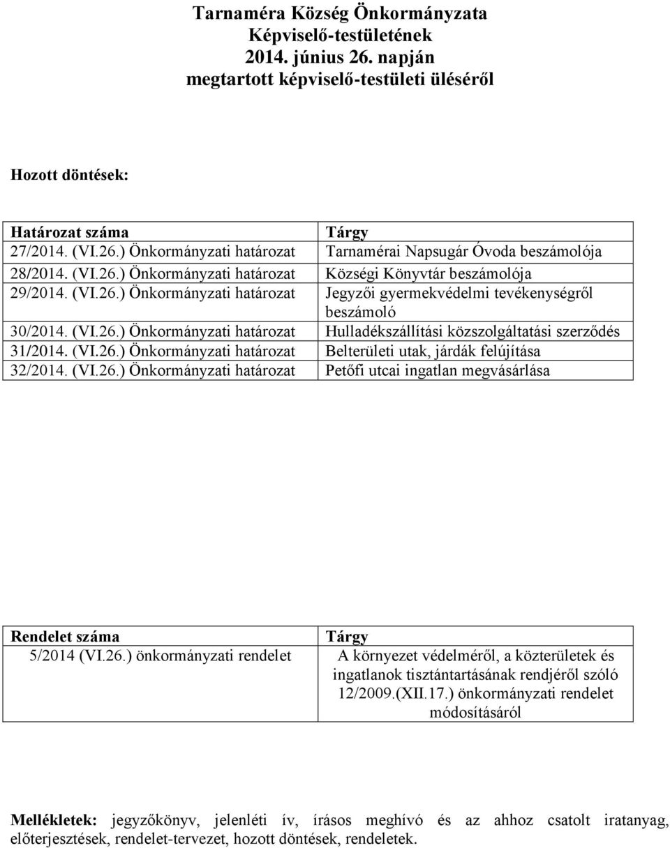 (VI.26.) Önkormányzati határozat Belterületi utak, járdák felújítása 32/2014. (VI.26.) Önkormányzati határozat Petőfi utcai ingatlan megvásárlása Rendelet száma Tárgy 5/2014 (VI.26.) önkormányzati rendelet A környezet védelméről, a közterületek és ingatlanok tisztántartásának rendjéről szóló 12/2009.