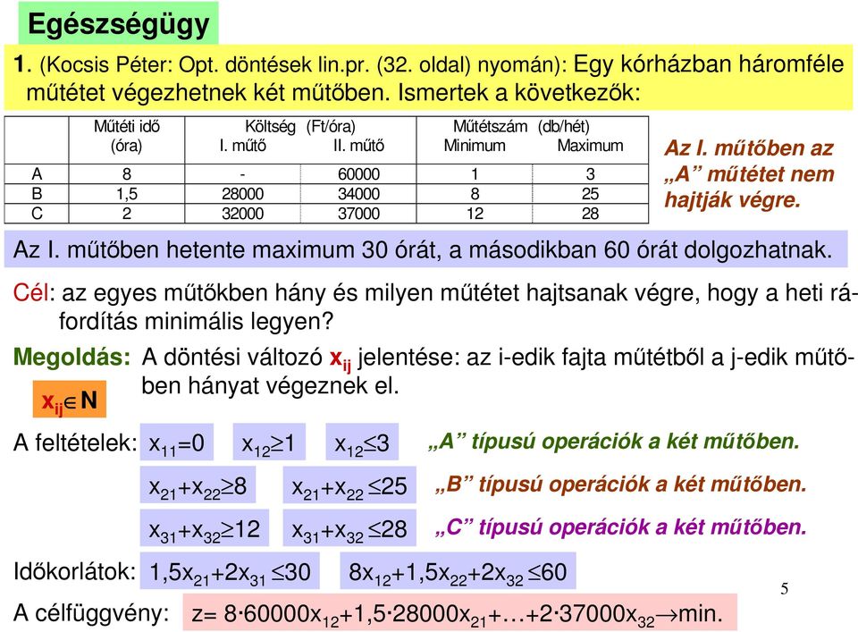 Cél: az egyes műtőkben hány és milyen műtétet hajtsanak végre, hogy a heti ráfordítás minimális legyen?