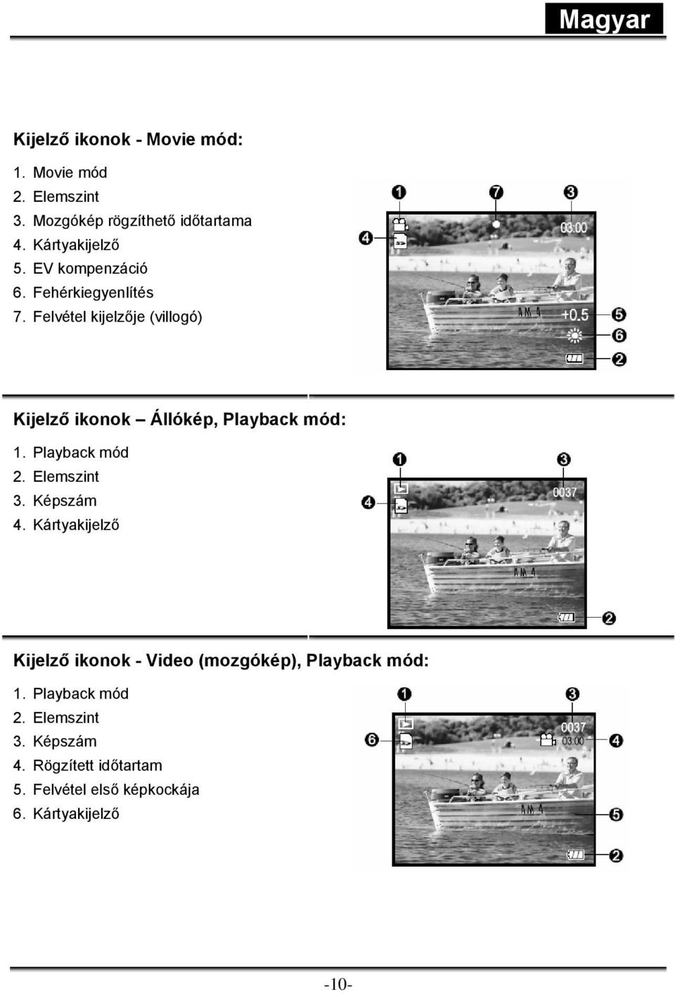 Playback mód 2. Elemszint 3. Képszám 4. Kártyakijelző Kijelző ikonok - Video (mozgókép), Playback mód: 1.