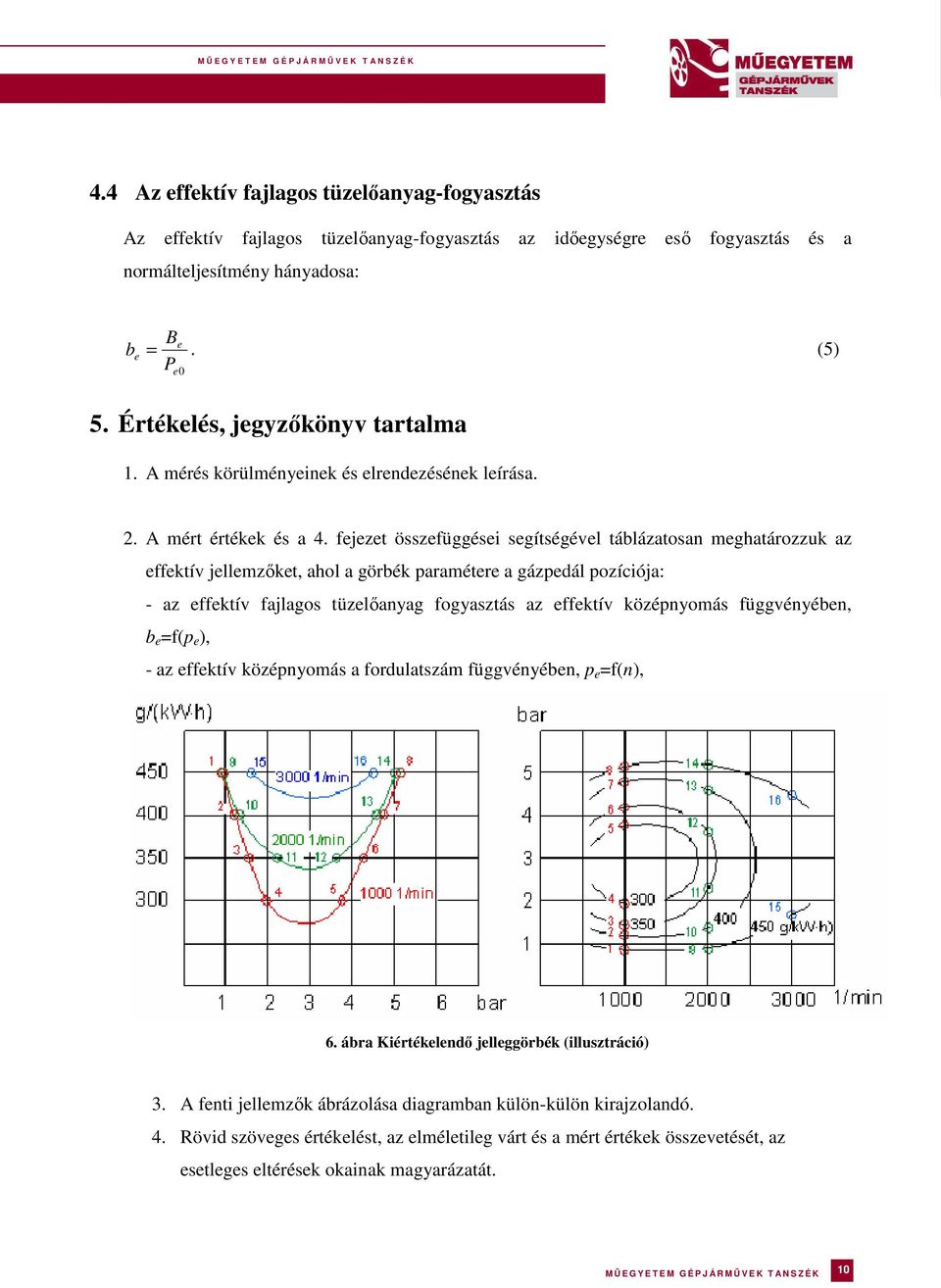 fejezet összefüggései segítségével táblázatosan meghatározzuk az effektív jellemzőket, ahol a görbék paramétere a gázpedál pozíciója: - az effektív fajlagos tüzelőanyag fogyasztás az effektív