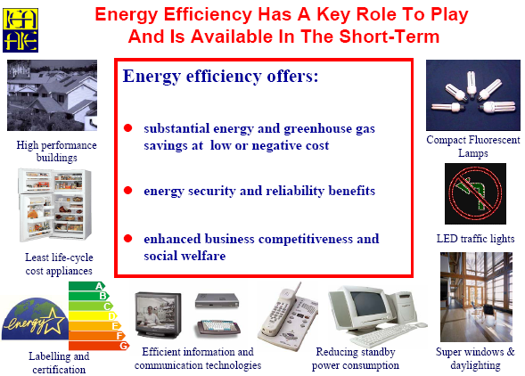 Sikeres Energiahatékonysági Technikák Az energiahatékonyság kulcsszerepet játszik és a megoldások máris rendelkezésre állnak Az energiahatékonyság