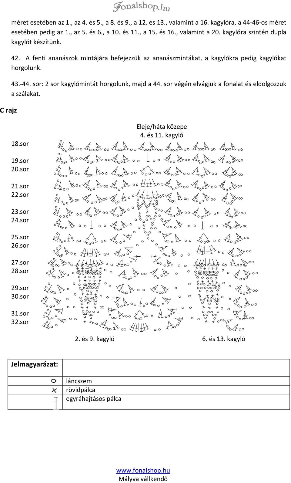 43.-44. sor: 2 sor kagylómintát horgolunk, majd a 44. sor végén elvágjuk a fonalat és eldolgozzuk a szálakat. 18.sor Eleje/háta közepe 4. és 11. kagyló 19.sor 20.