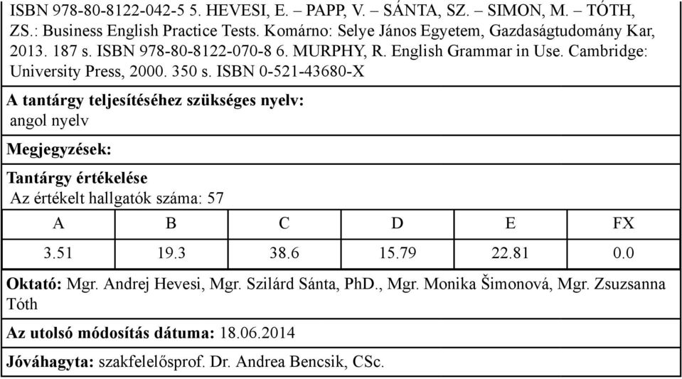 Cambridge: University Press, 2000. 350 s. ISBN 0-521-43680-X angol nyelv Az értékelt hallgatók száma: 57 3.51 19.3 38.6 15.