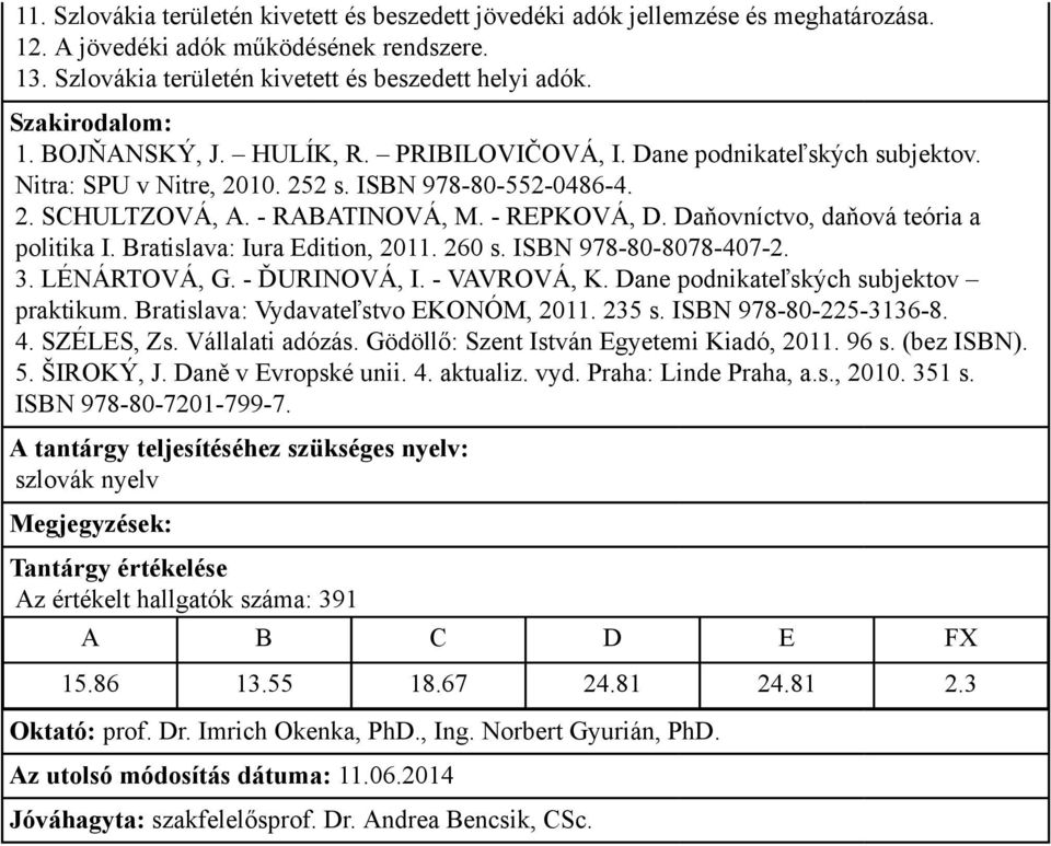 Daňovníctvo, daňová teória a politika I. Bratislava: Iura Edition, 2011. 260 s. ISBN 978-80-8078-407-2. 3. LÉNÁRTOVÁ, G. - ĎURINOVÁ, I. - VAVROVÁ, K. Dane podnikateľských subjektov praktikum.