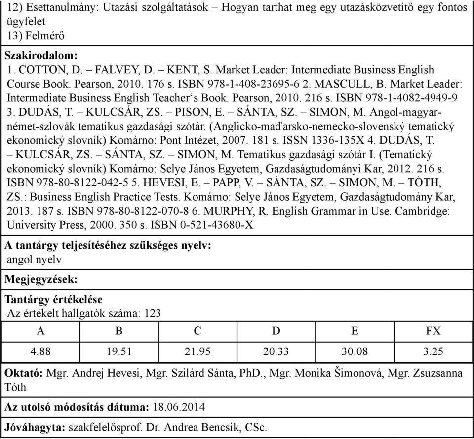 ISBN 978-1-4082-4949-9 3. DUDÁS, T. KULCSÁR, ZS. PISON, E. SÁNTA, SZ. SIMON, M. Angol-magyarnémet-szlovák tematikus gazdasági szótár.