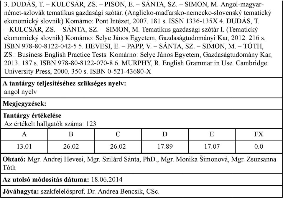 (Tematický ekonomický slovník) Komárno: Selye János Egyetem, Gazdaságtudományi Kar, 2012. 216 s. ISBN 978-80-8122-042-5 5. HEVESI, E. PAPP, V. SÁNTA, SZ. SIMON, M. TÓTH, ZS.
