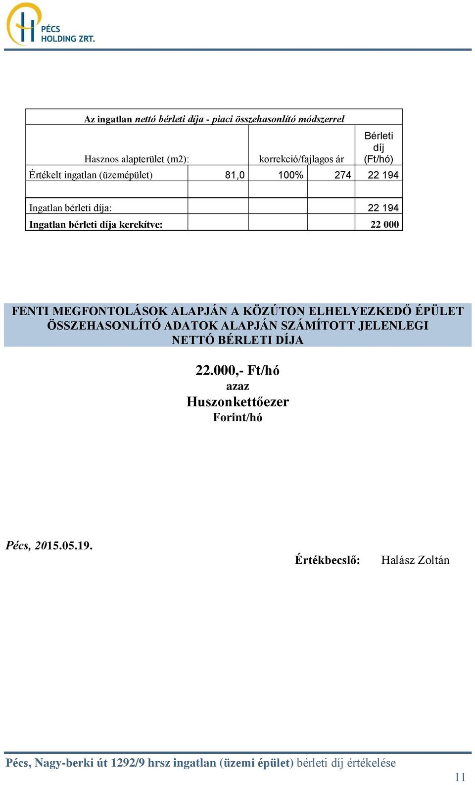 MEGFONTOLÁSOK ALAPJÁN A KÖZÚTON ELHELYEZKEDŐ ÉPÜLET ÖSSZEHASONLÍTÓ ADATOK ALAPJÁN SZÁMÍTOTT JELENLEGI NETTÓ BÉRLETI DÍJA 22.