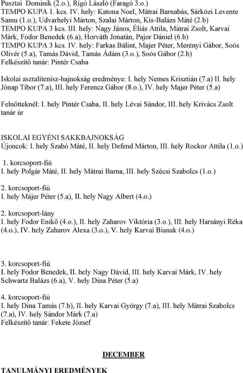 hely: Farkas Bálint, Majer Péter, Merényi Gábor, Soós Olivér (5.a), Tamás Dávid, Tamás Ádám (3.o.), Soós Gábor (2.b) Felkészítő tanár: Pintér Csaba Iskolai asztalitenisz-bajnokság eredménye: I.