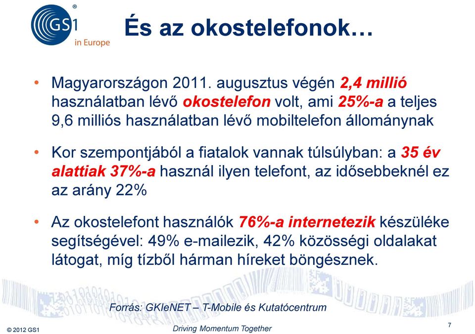 állománynak Kor szempontjából a fiatalok vannak túlsúlyban: a 35 év alattiak 37%-a használ ilyen telefont, az idősebbeknél ez