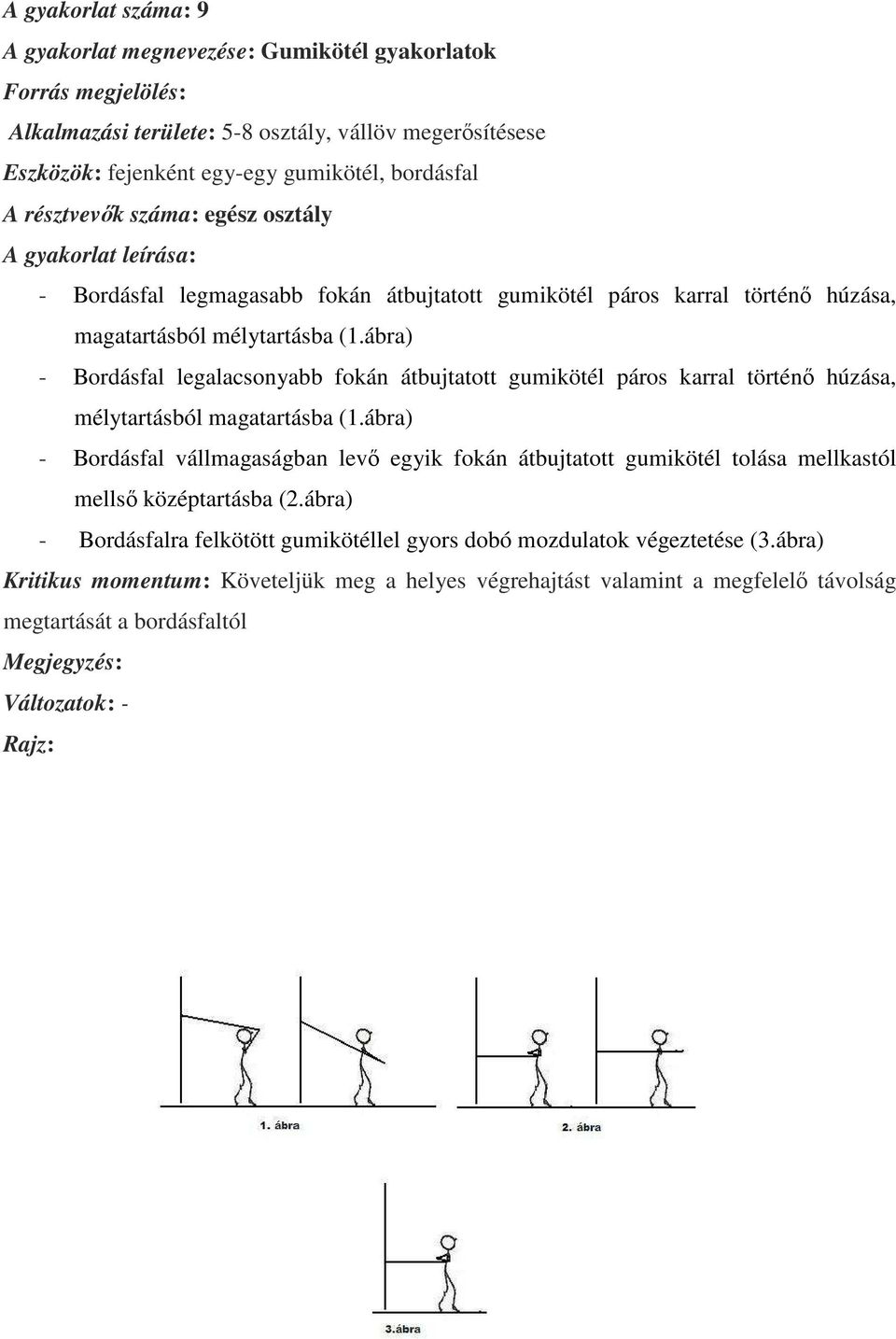 ábra) - Bordásfal legalacsonyabb fokán átbujtatott gumikötél páros karral történő húzása, mélytartásból magatartásba (1.