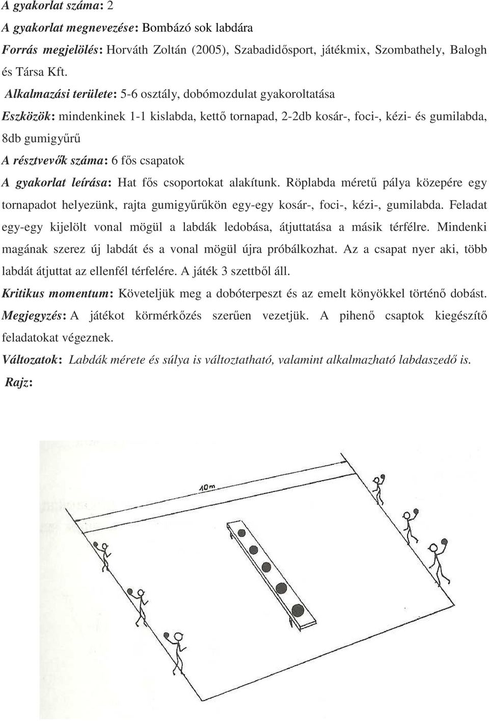 csapatok A gyakorlat leírása: Hat fős csoportokat alakítunk. Röplabda méretű pálya közepére egy tornapadot helyezünk, rajta gumigyűrűkön egy-egy kosár-, foci-, kézi-, gumilabda.