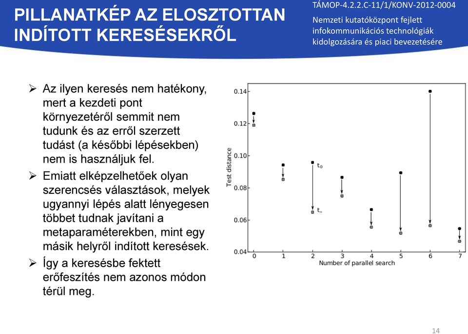 Emiatt elképzelhetőek olyan szerencsés választások, melyek ugyannyi lépés alatt lényegesen többet tudnak