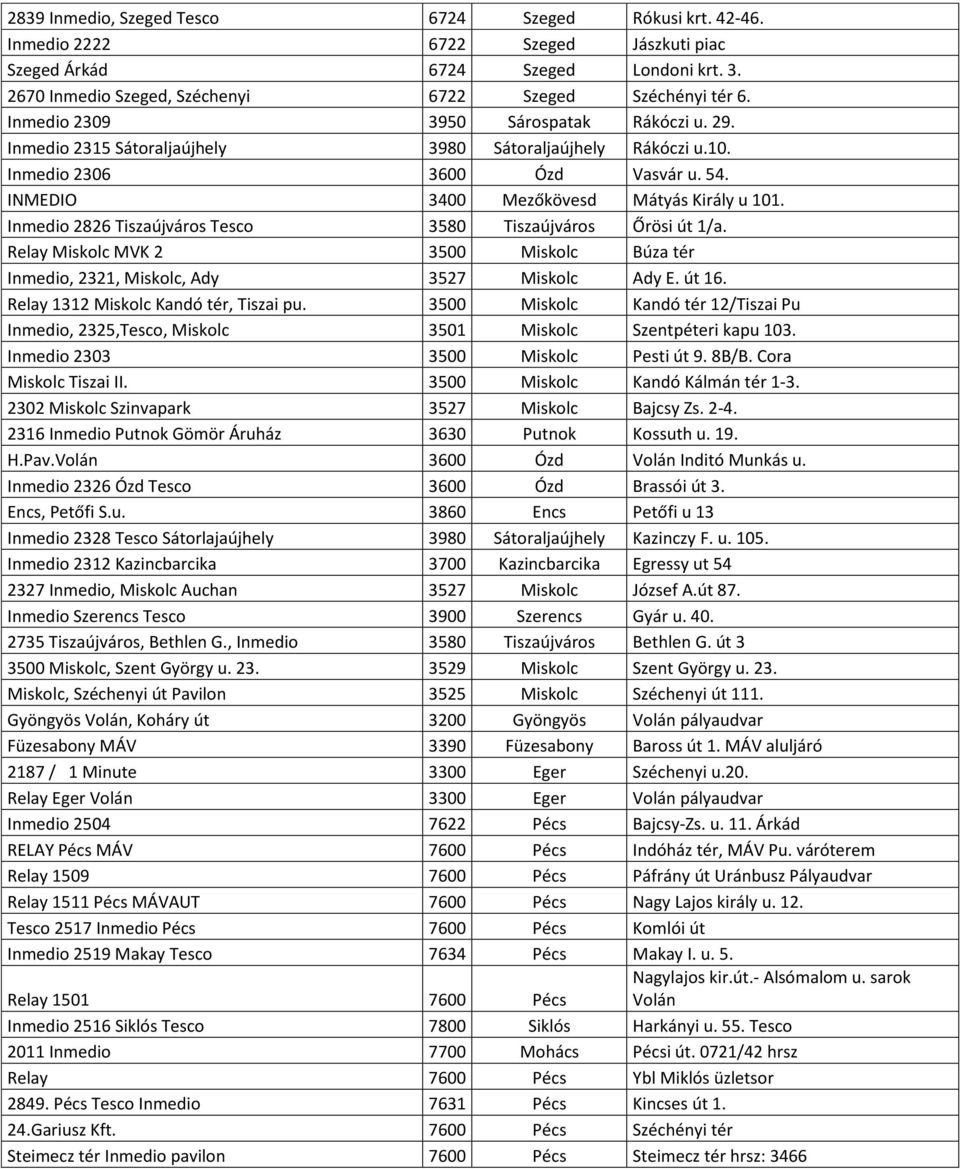 Inmedio 2826 Tiszaújváros Tesco 3580 Tiszaújváros Őrösi út 1/a. Relay Miskolc MVK 2 3500 Miskolc Búza tér Inmedio, 2321, Miskolc, Ady 3527 Miskolc Ady E. út 16.