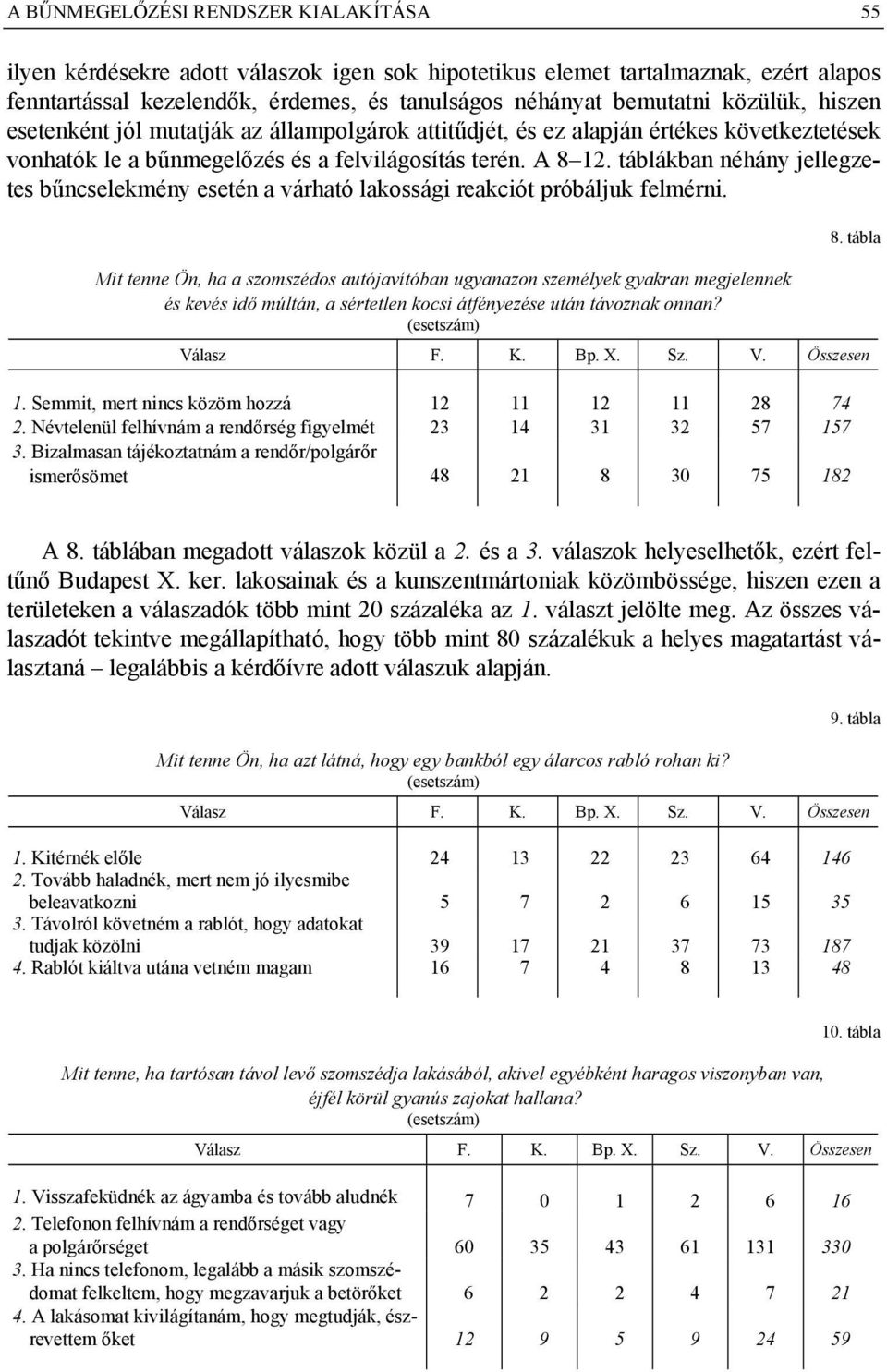 táblákban néhány jellegzetes bűncselekmény esetén a várható lakossági reakciót próbáljuk felmérni.