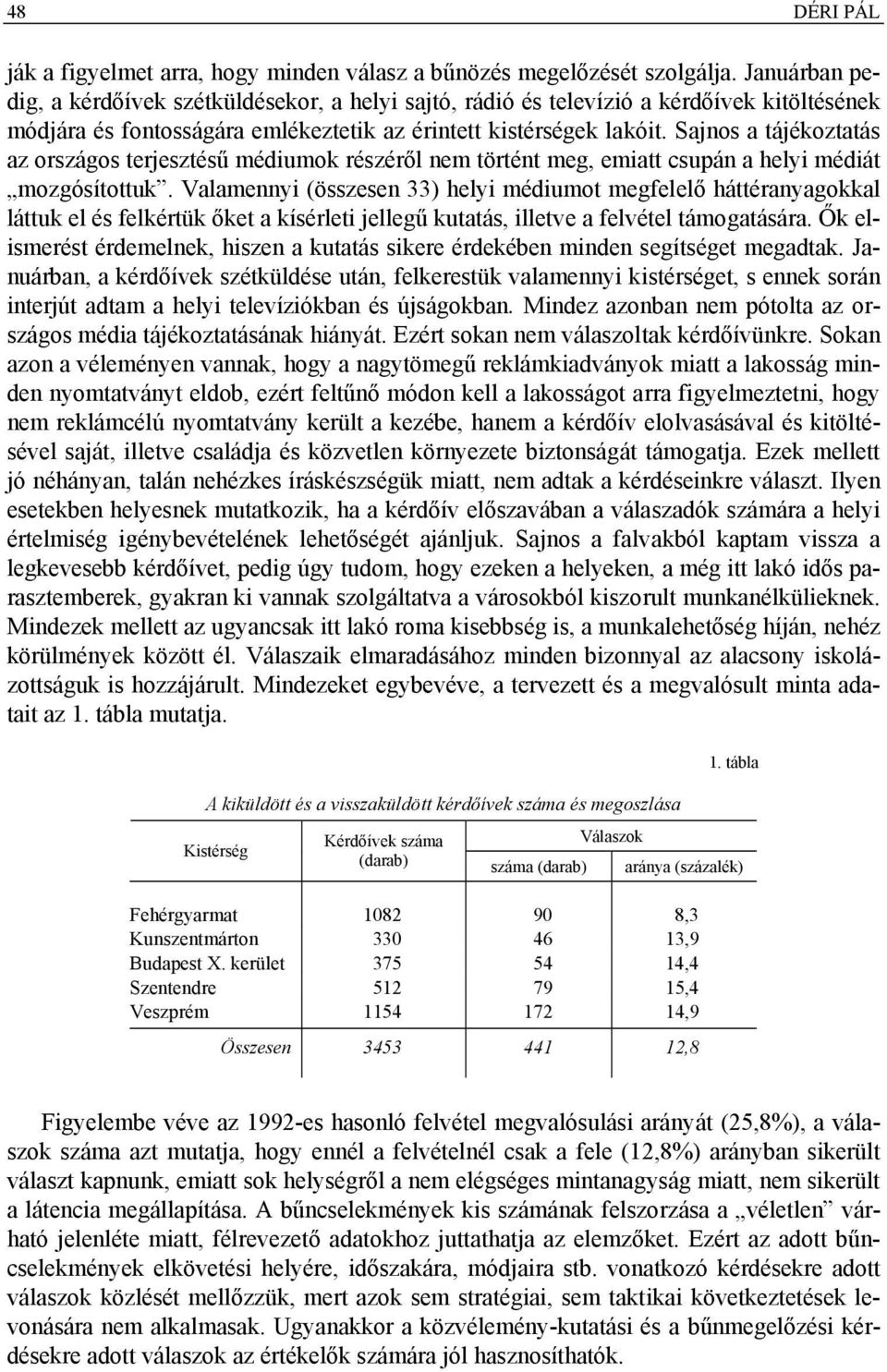 Sajnos a tájékoztatás az országos terjesztésű médiumok részéről nem történt meg, emiatt csupán a helyi médiát mozgósítottuk.