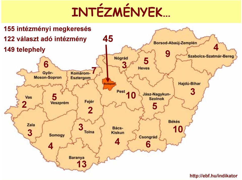 intézmény 45 149 telephely 6 7