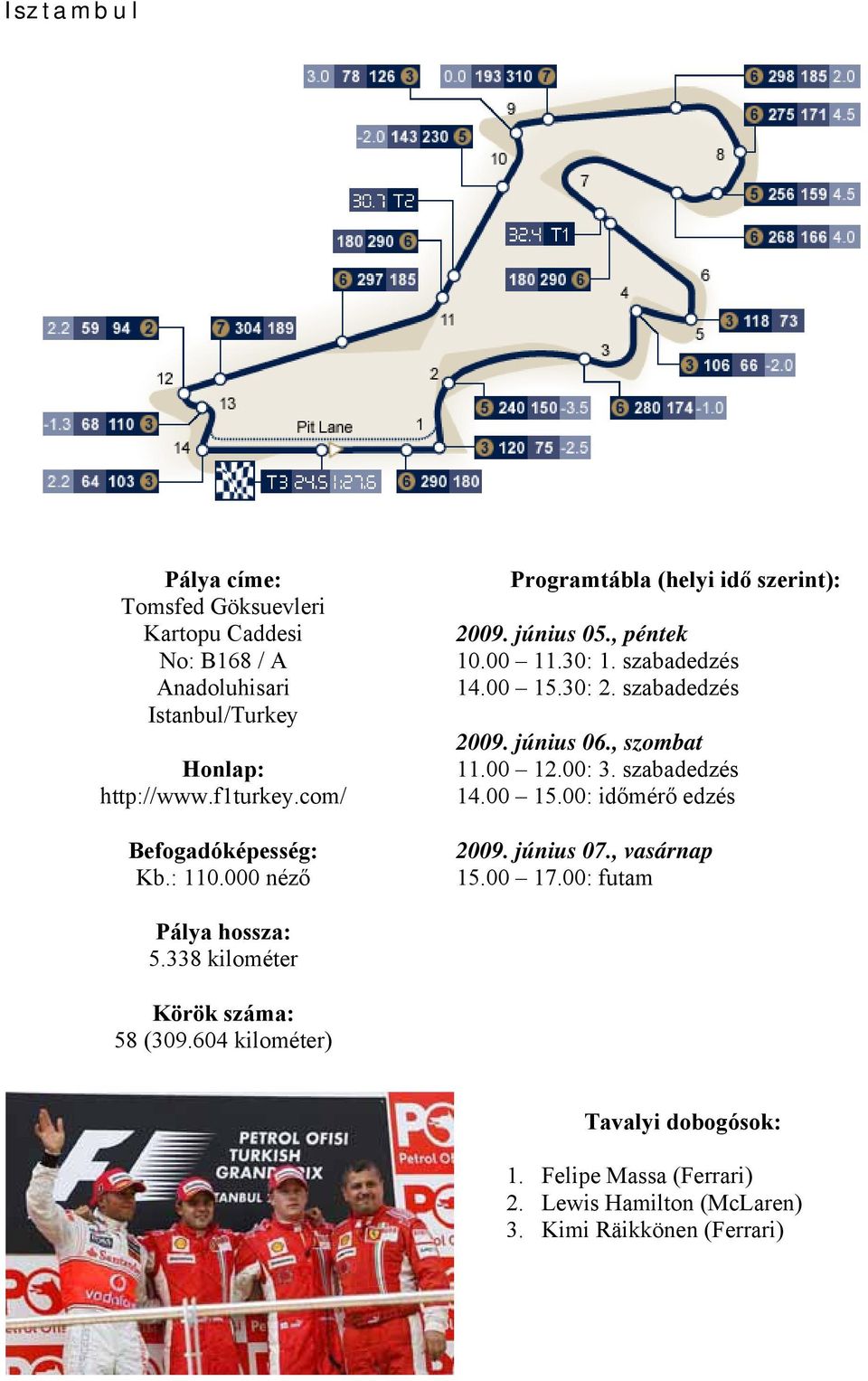 szabadedzés 2009. június 06., szombat 11.00 12.00: 3. szabadedzés 14.00 15.00: időmérő edzés 2009. június 07., vasárnap 15.00 17.